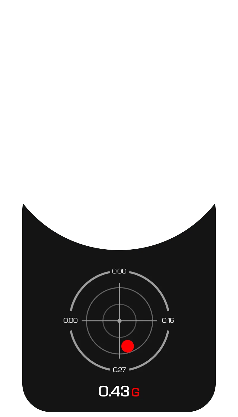 G-Force meter displaying real-time acceleration forces