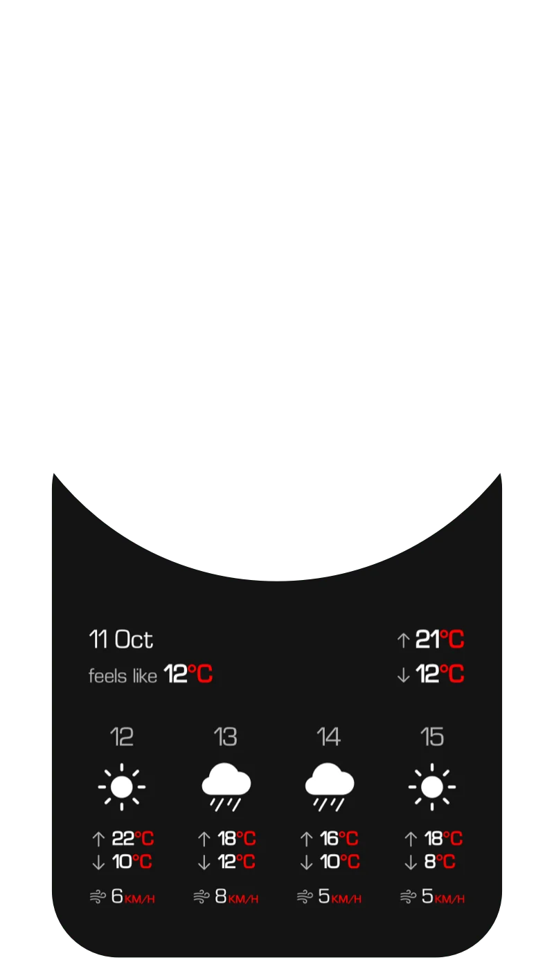 Hourly weather forecast showing temperature and conditions for upcoming hours