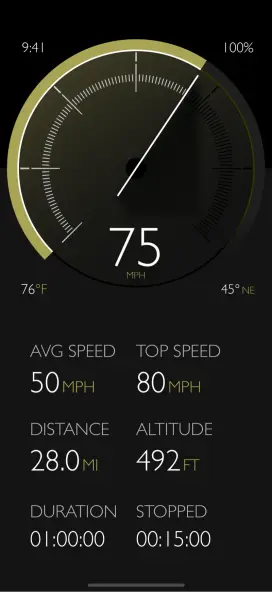 Overly engineered theme with it's needle casting a shadow, gold accent